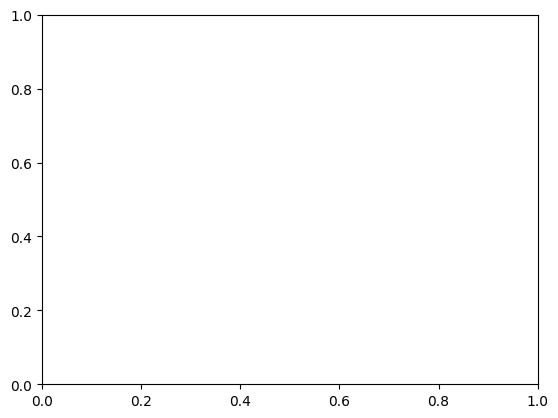 ../_images/examples_enthalpy_sorption_23_1.png