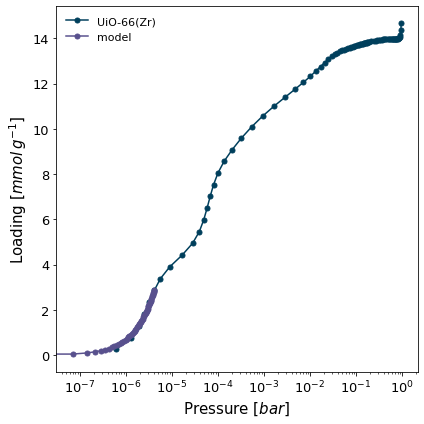 ../_images/examples_initial_henryc_3_2.png