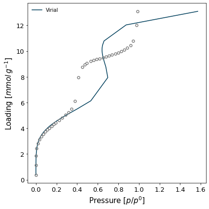 ../_images/examples_initial_henryc_6_2.png