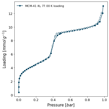 ../_images/examples_parsing_14_0.png