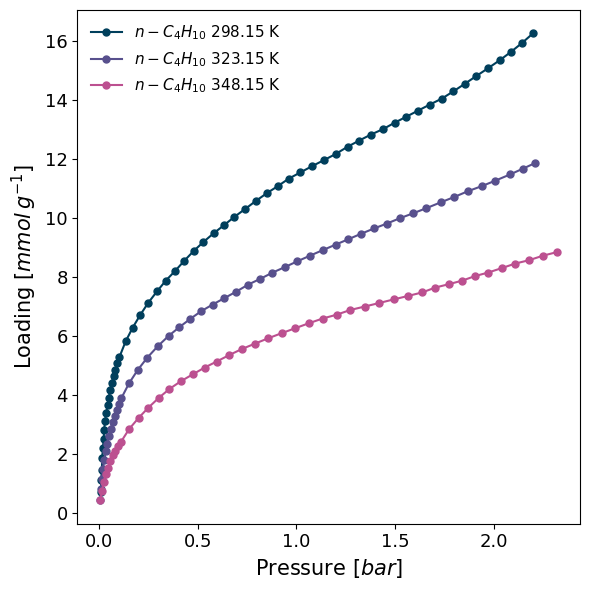 ../_images/examples_enthalpy_sorption_5_1.png